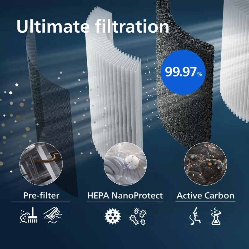 Gaisa attīrītāja filtrs Philips FY3437/00 Platums 248 mm Dziļums 34.6 mm Augstums 300.5 mm