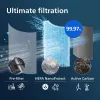 Philips FY4440/30 gaisa attīrītāja piederums Gaisa attīrītāja filtrs