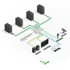 Lindy 4 Port KVM Switch Pro USB 2.0, DisplayPort 1.2 ar TTU