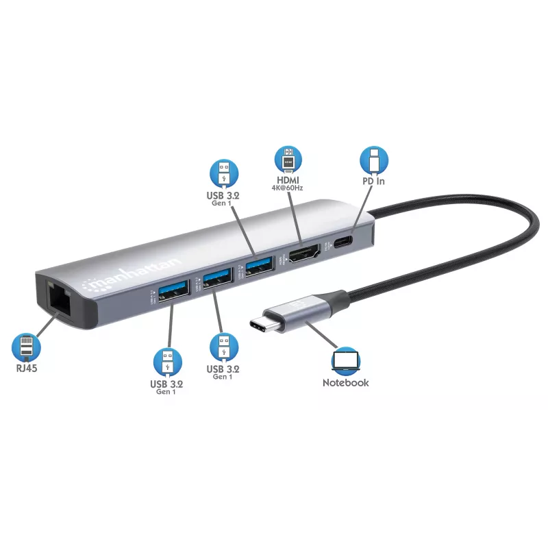 Manhattan USB-C dokstacija/rumbulis, pieslēgvietas (x6): Ethernet, HDMI, USB-A (x3) un USB-C, ar jaudas piegādi (PD) 100 W - nepieciešams ārējs USB-C lādētājs (nav iekļauts). Barošana caur USB (ārējs barošanas avots nav nepieciešams), kad PD netiek izmantots