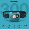 Galvas lukturītis GP Lighting Discovery Teal LED 300 lm IPX4