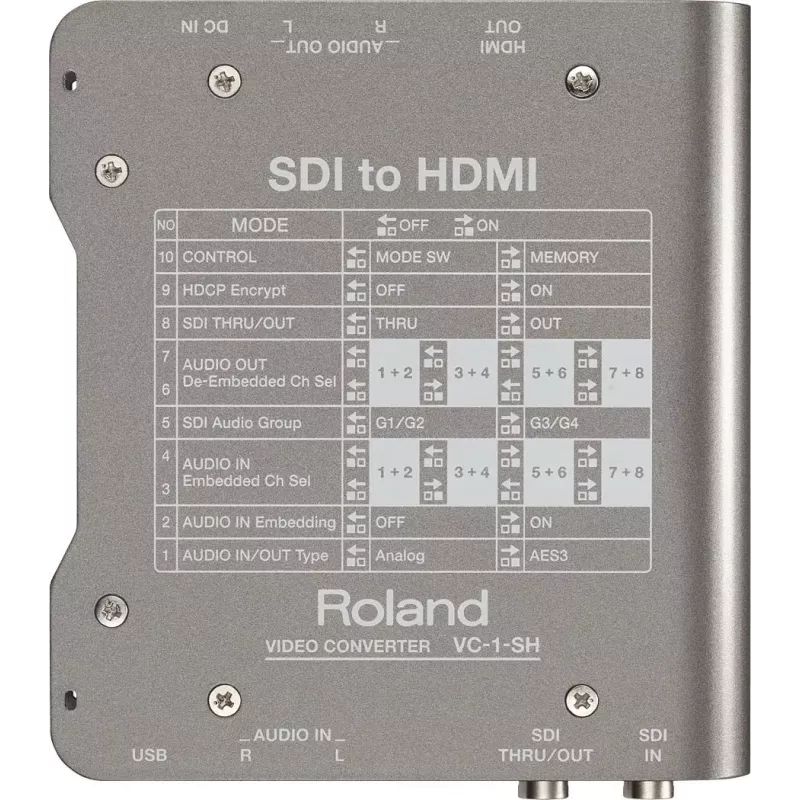 Video signāla pārveidotājs Roland VC-1-SH