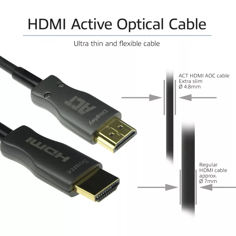 ACT 50 metri HDMI Premium 4K Active Optical kabelis v2.0 HDMI-A vīriešu - HDMI-A vīriešu