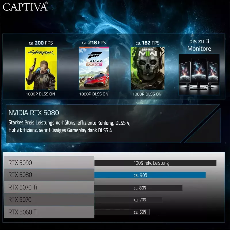 Portatīvais dators CAPTIVA 92282 16 collu AMD Ryzen 9 64 GB SSD Windows 11 Pro