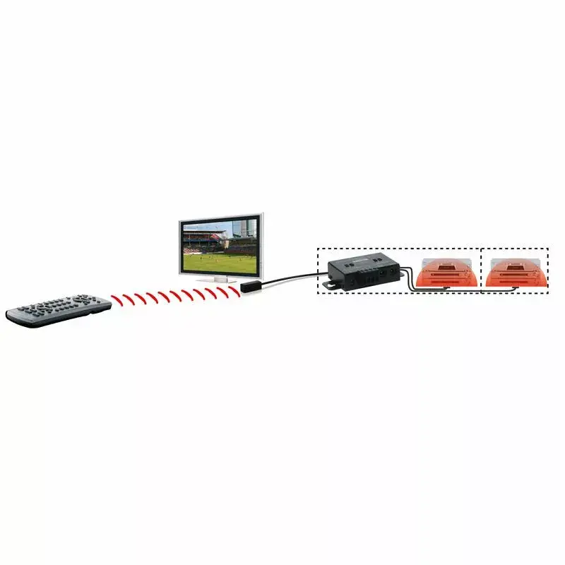 Marmitek IR Control 10 XTRA - IR pagarinātājs - maks. 300 m