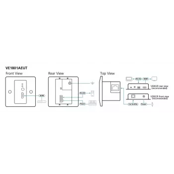 AV raidītājs ATEN VE1801AEUT-AT-G HDMI HDBaseT-Lite 4096x2160