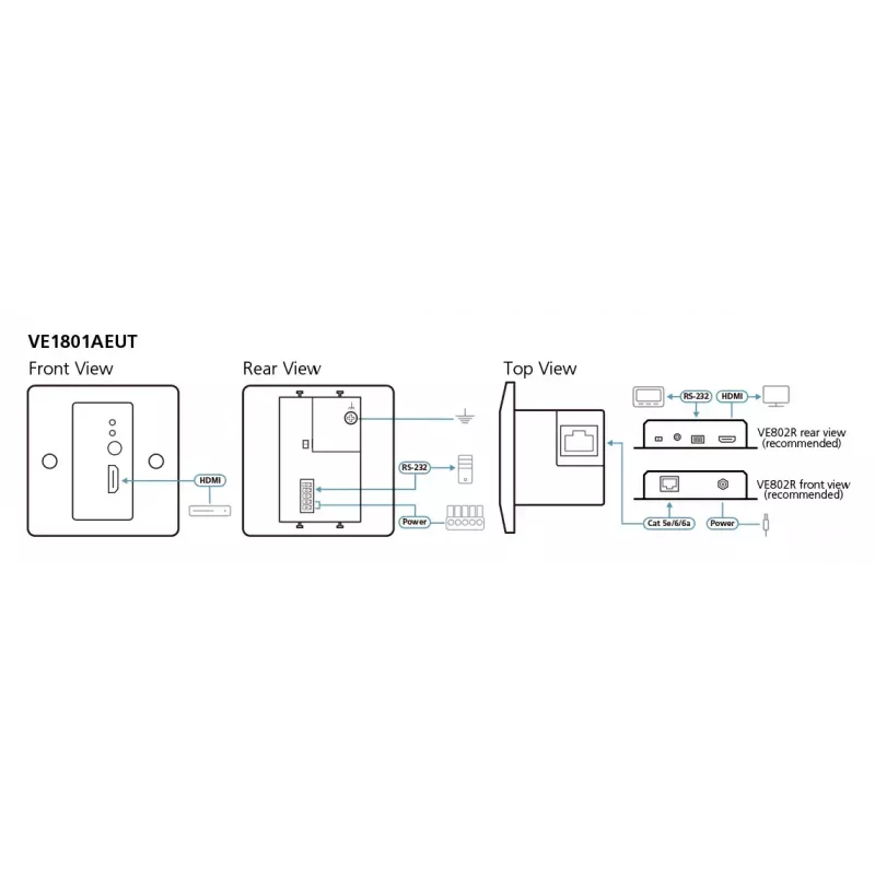 AV raidītājs ATEN VE1801AEUT-AT-G HDMI HDBaseT-Lite 4096x2160