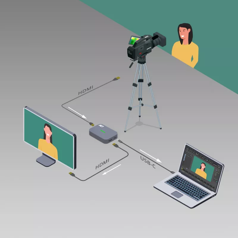ACT USB-C Video Capture Card, HDMI 4K@60Hz caurlaide, 4K@30Hz uztveršana