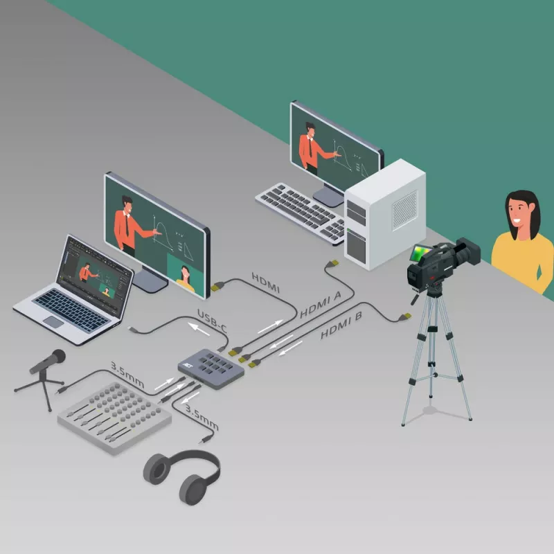 ACT Dual HDMI input USB-C Video Switcher 60Hz pelēka