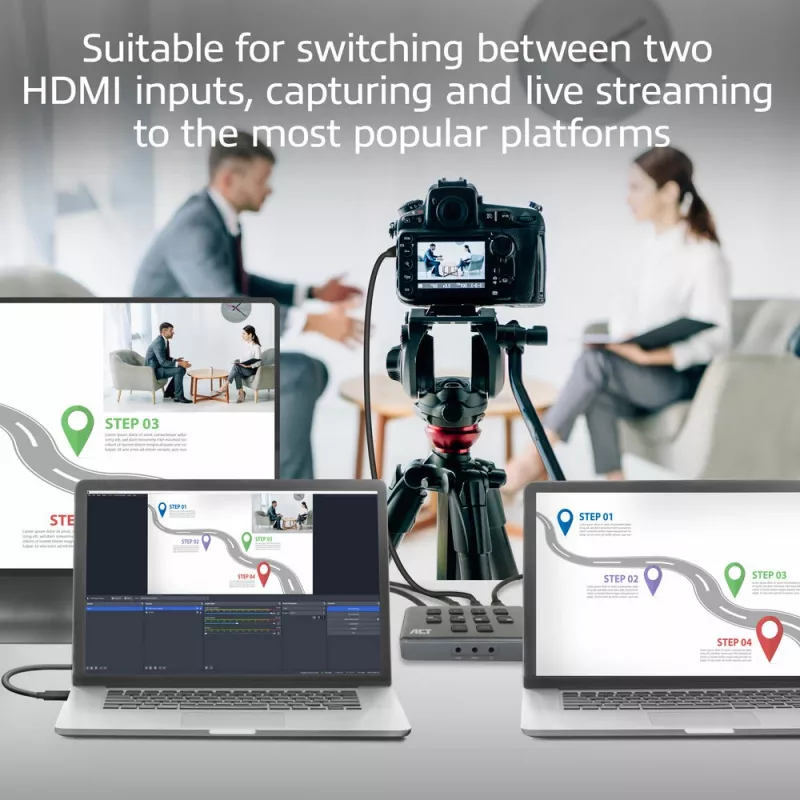 ACT Dual HDMI input USB-C Video Switcher 60Hz pelēka