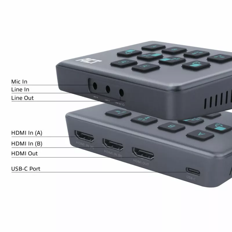 ACT Dual HDMI input USB-C Video Switcher 60Hz pelēka