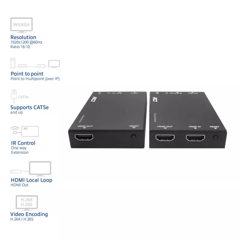 HDMI pagarinātāja komplekts pa CAT ACT AC7852 — HDMI signāla pagarināšana līdz 150 m pa CAT5e