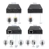 HDMI pagarinātāja komplekts pa CAT ACT AC7852 — HDMI signāla pagarināšana līdz 150 m pa CAT5e