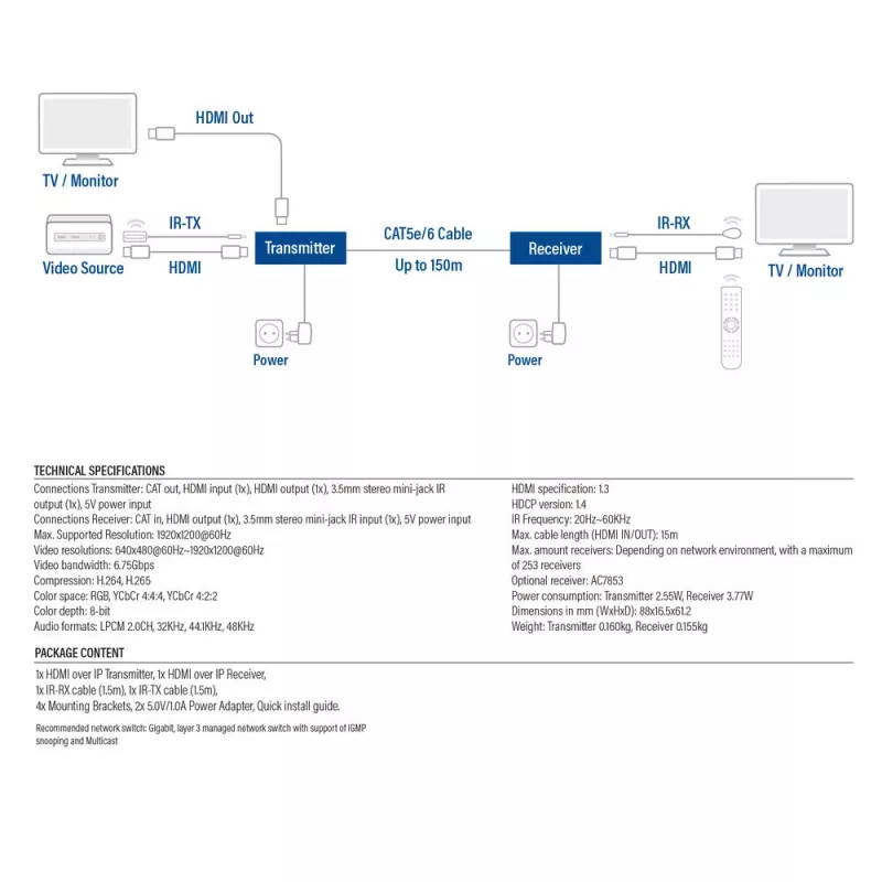 HDMI pagarinātāja komplekts pa CAT ACT AC7852 — HDMI signāla pagarināšana līdz 150 m pa CAT5e