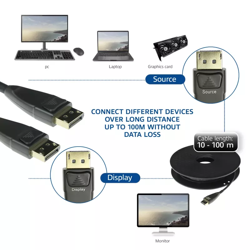 ACT 80 metru DisplayPort aktīvais optiskais kabelis DisplayPort vīr. - DisplayPort vīr.