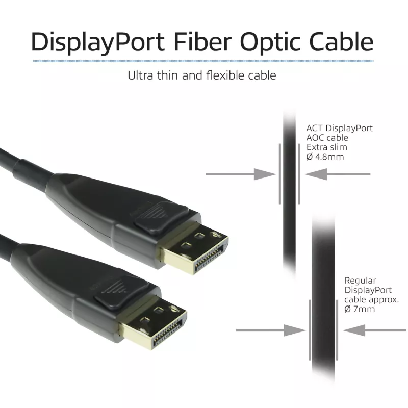 ACT 90 metru DisplayPort aktīvais optiskais kabelis DisplayPort vīr. - DisplayPort vīr.