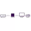 Marmitek Connect HV15 - HDMI uz VGA adapteris