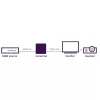 Marmitek Connect HV15 - HDMI uz VGA adapteris