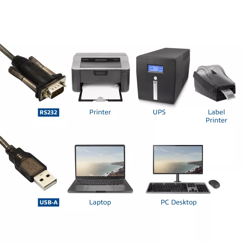 ACT USB–RS-232 pārveidotājs (pamata versija)