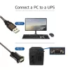 ACT USB–RS-232 pārveidotājs (pamata versija)