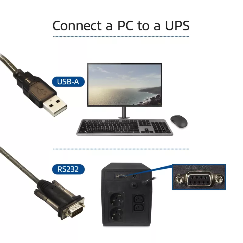 ACT USB–RS-232 pārveidotājs (pamata versija)
