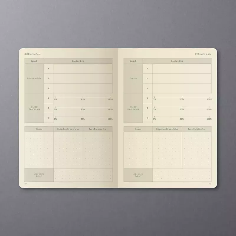 Piezīmju grāmatiņa Sigel Conceptum A5 192 loksnes 148 x 213 mm