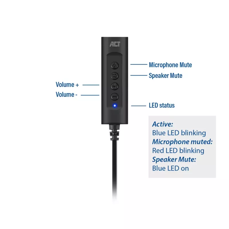 ACT AC9360 audio karte USB 3,5 mm austiņu savienojums 4 pogas