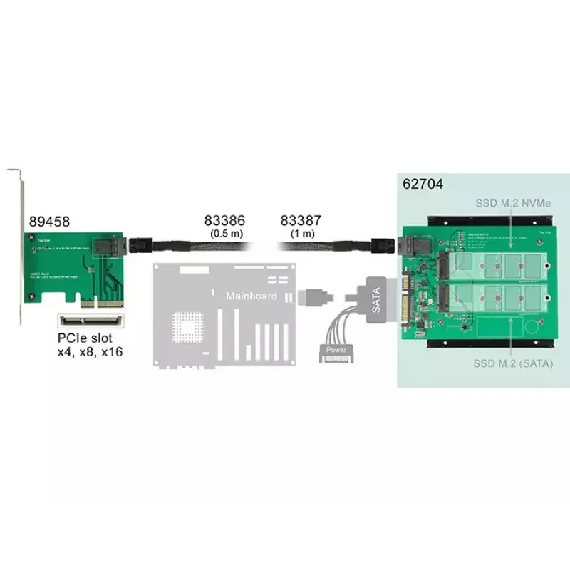 Iekšējais M.2 adapteris DeLOCK 62704