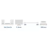 Ewent EC3902 HDMI kabelis 2 m HDMI Type A (Standard) Melns