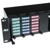 ACT Fiber panel High Density 2HE 12 MTP®-MPO kasetēm / keystone adaptera platēm