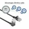 ACT Melns 2 meters U/UTP CAT6A LSZH Slimline komutācijas kabelis with RJ45 DC4902
