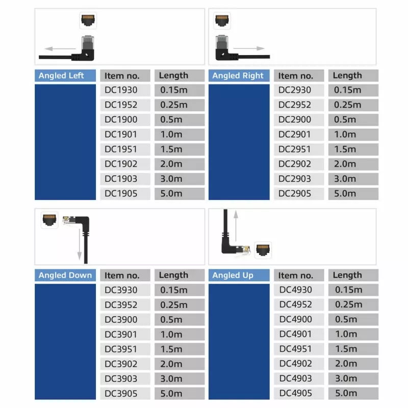 ACT Melns 2 meters U/UTP CAT6A LSZH Slimline komutācijas kabelis with RJ45 DC4902