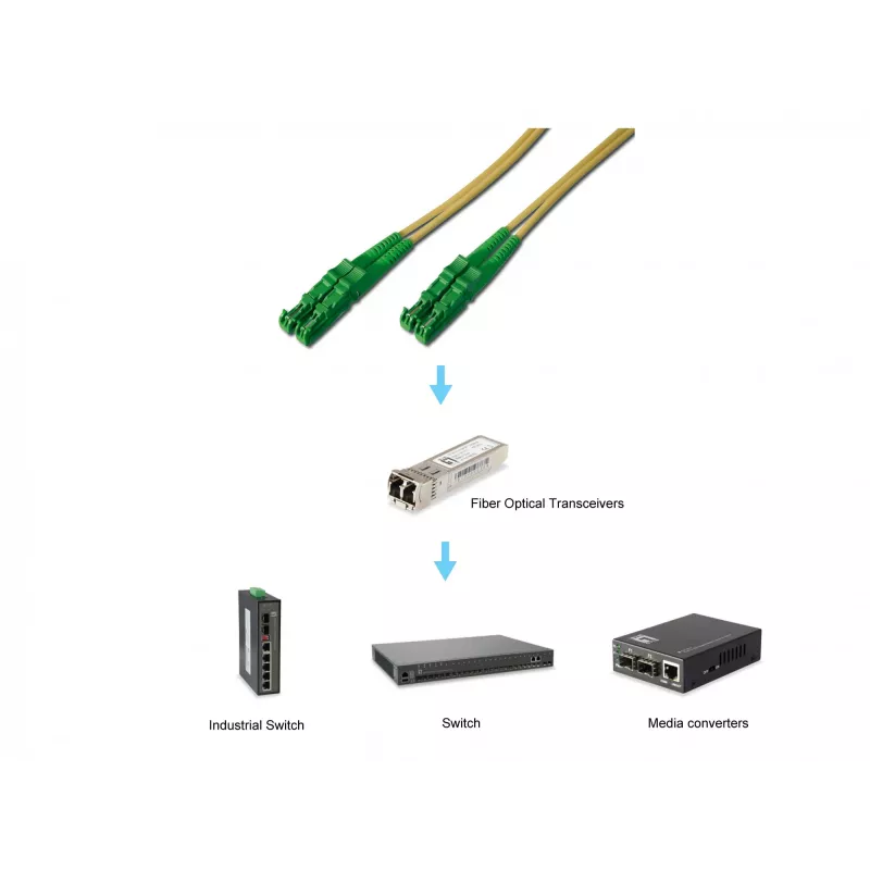 Equip E2000/APC uz E2000/APC optisko šķiedru kabelis, SM, Duplex, 2,0 m, 2 m, OS2, E-2000, E2000