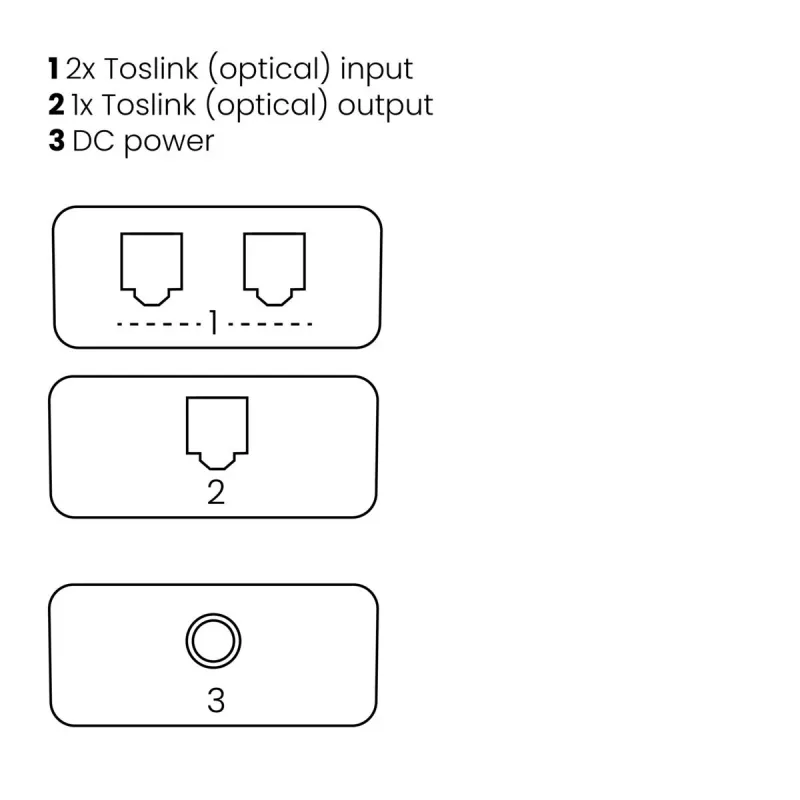 Marmitek Connect TS21 - Optiskais pārslēdzējs - 2 ieejas / 1 izeja - Toslink