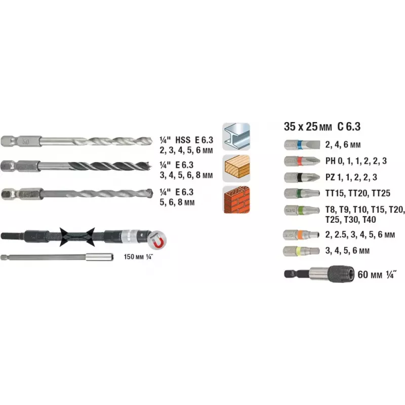 Urbju komplekts KWB 106300 67 gab.