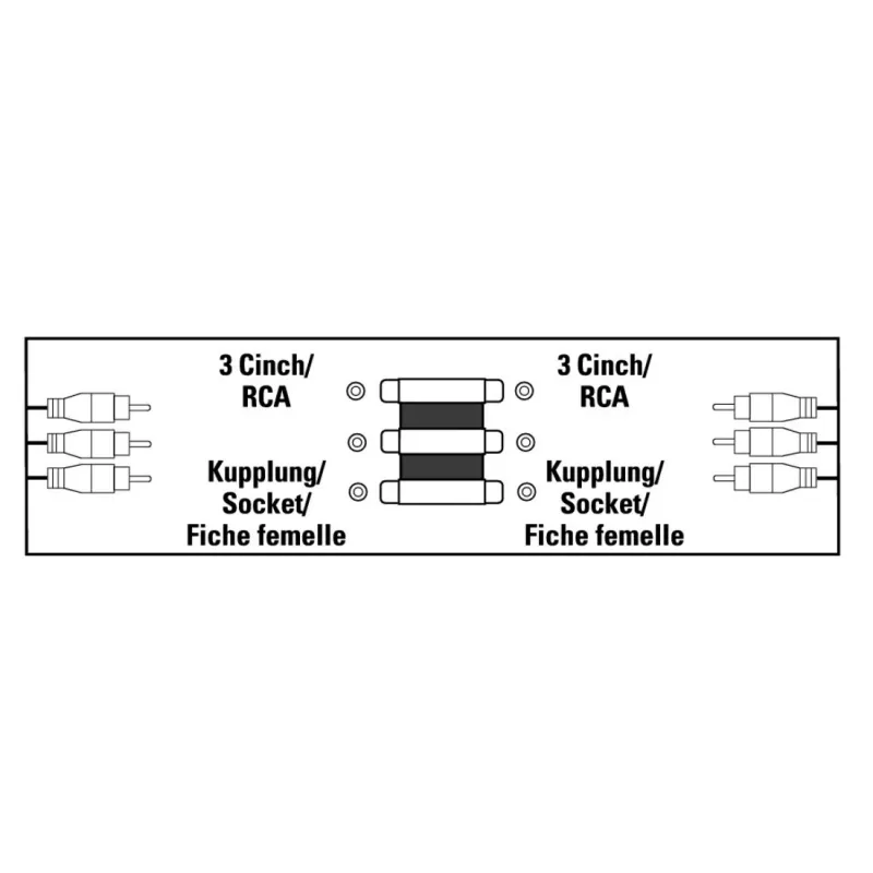 Hama 00205174 kabeļa savienotāju pārveidotājs 3 x RCA