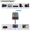 HDMI atkārtotājs MicroConnect MC-HDMIREPEATER-8K 8K izšķirtspēja