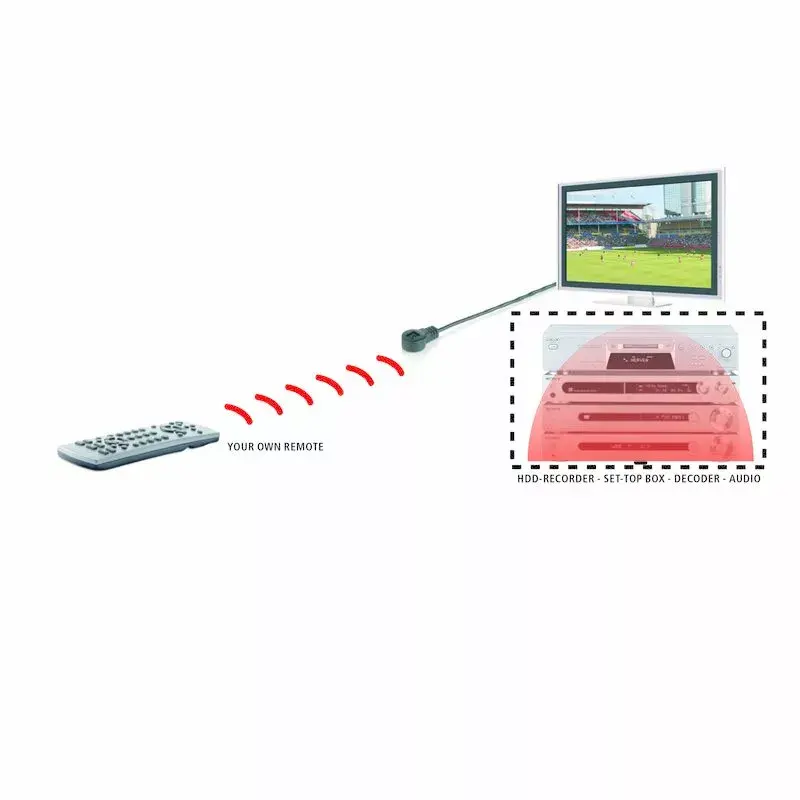 Marmitek IR 100 USB - IR paplašinātājs - USB barošana - 1 ier.