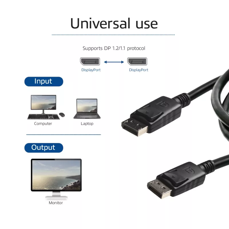 AKT 0,5 metru DisplayPort kabelis vīrišķais – vīrišķais, barošanas kontakts 20 savienots