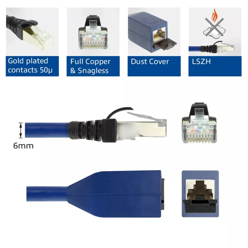 ACT zils 2 metru LSZH S/FTP CAT6A MPTL pagarinātājkabelis bez aizķeres ar RJ45 savienotājiem