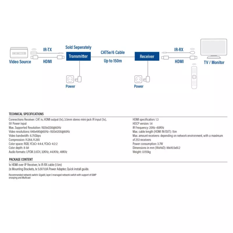 Uztvērējs ACT AC7853 HDMI over CATx — uztvērējs HDMI signālam caur Ethernet līdz 150 m