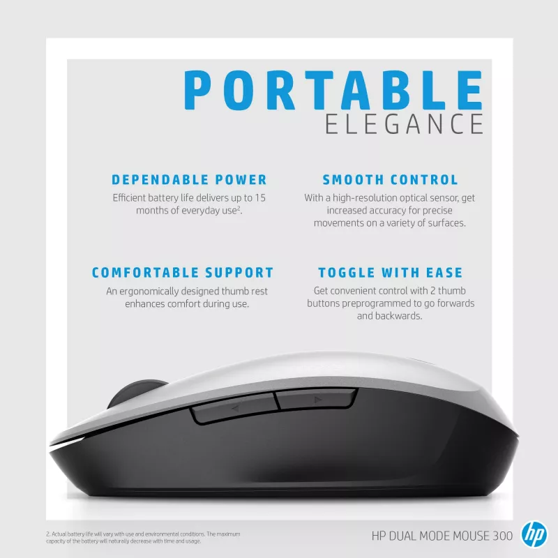 Pele HP Dual Mode pele RF Wireless Bluetooth