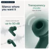 Motorola Moto Buds Bass austiņas True Wireless Stereo (TWS) Ievietojamās Zvani/Mūzika Bluetooth Zaļa