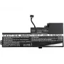 baterija CoreParts Lenovo ThinkPad T470 01AV421-CP