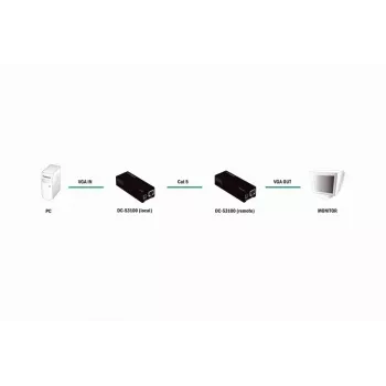 Saskarnes karte DIGITUS DC-53100 VGA 34mm x 92mm x 22mm