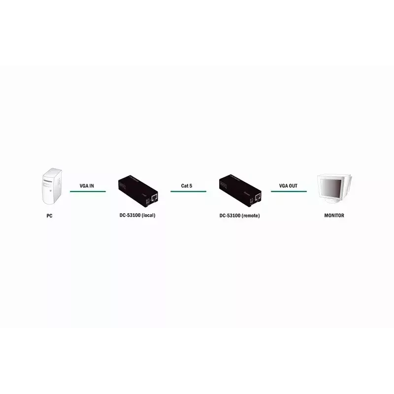 Saskarnes karte DIGITUS DC-53100 VGA 34mm x 92mm x 22mm