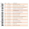 CoreParts MBXUN-90W-DC0001 strāvas adapteris/invertors iekštelpām melna