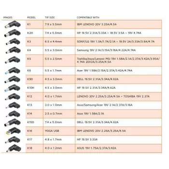 CoreParts MBXUN-90W-DC0001 strāvas adapteris/invertors iekštelpām melna