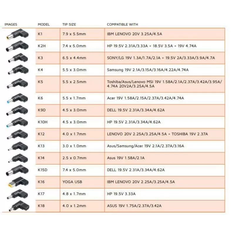CoreParts MBXUN-90W-DC0001 strāvas adapteris/invertors iekštelpām melna