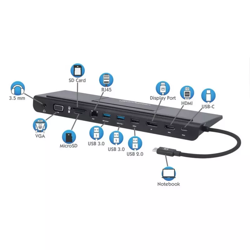 Manhattan USB-C dokstacija/centrmezgls ar karšu lasītāju un MST, pieslēgvietas (x9): Audio 3.5mm, DisplayPort, Ethernet, HDMI, USB-A (x3), USB-C un VGA, ar Power Delivery (100W) USB-C pieslēgvietai (Piezīme: nepieciešams USB-C sienas lādētājs un USB-C kabelis), Visas pieslēgvietas var izmantot vienlaicīgi